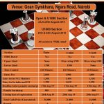 61st Nairobi Chess Club Championship Poster